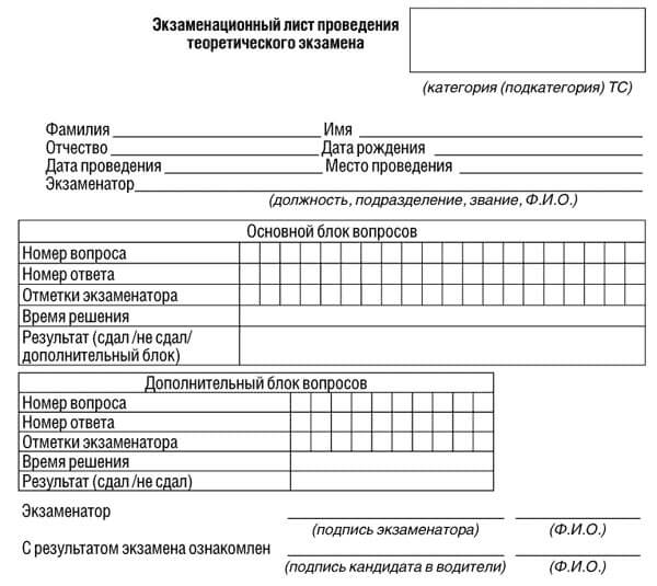 купить лист сдачи теоретического экзамена ПДД в Саратовской Области